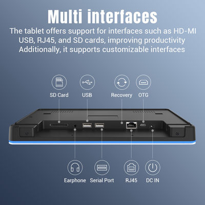 RK3568 Wandmontage Digitaal Signage Android 12 Touch Screen Indoor POE NFC LED Licht Voor Vergaderingen