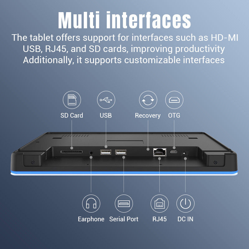 RK3568 Wandmontage Digitaal Signage Android 12 Touch Screen Indoor POE NFC LED Licht Voor Vergaderingen