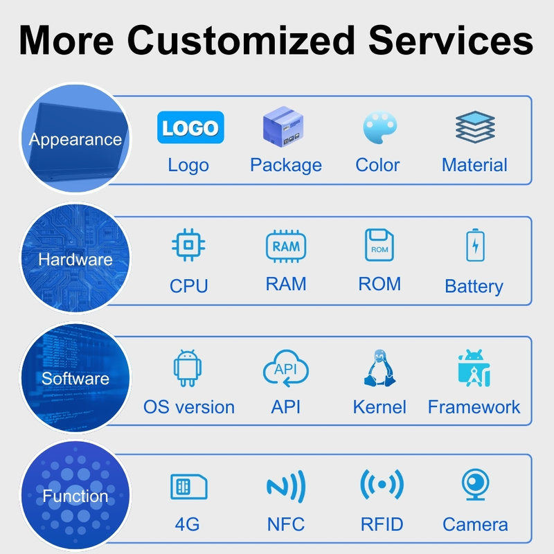 24 inch 32 inch Incell scherm display lcd touchscreen Android 13 Reclame Digital Signage voor fastfoodketens en drankgelegenheden